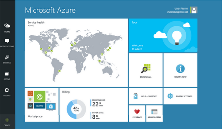 Developing on Microsoft Azure